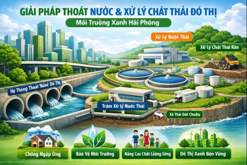 Thoát Nước Và Xử Lý Chất Thải Hải Phòng